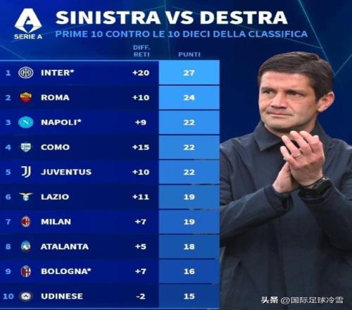 传奇前锋直,施洛特贝克,光芒四射,万博体育,ManBetX,万博体育网址,万博app,万博官网,万博集团