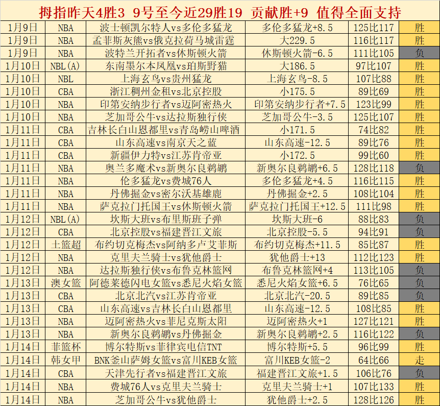 切尔西今夏,计划弃用,将球员,万博体育,ManBetX,万博体育网址,万博app,万博官网,万博集团