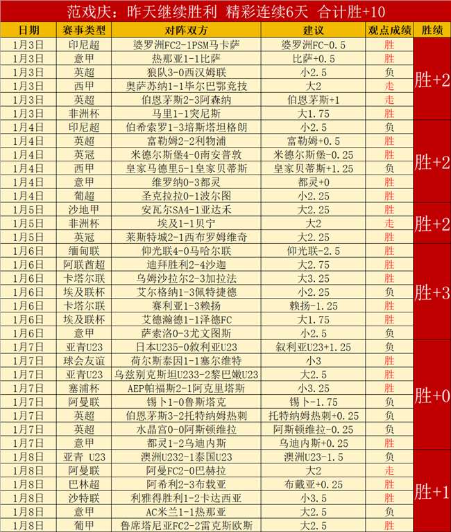 扬州机关羽,毛球大赛盛,大开启,万博体育,ManBetX,万博体育网址,万博app,万博官网,万博集团
