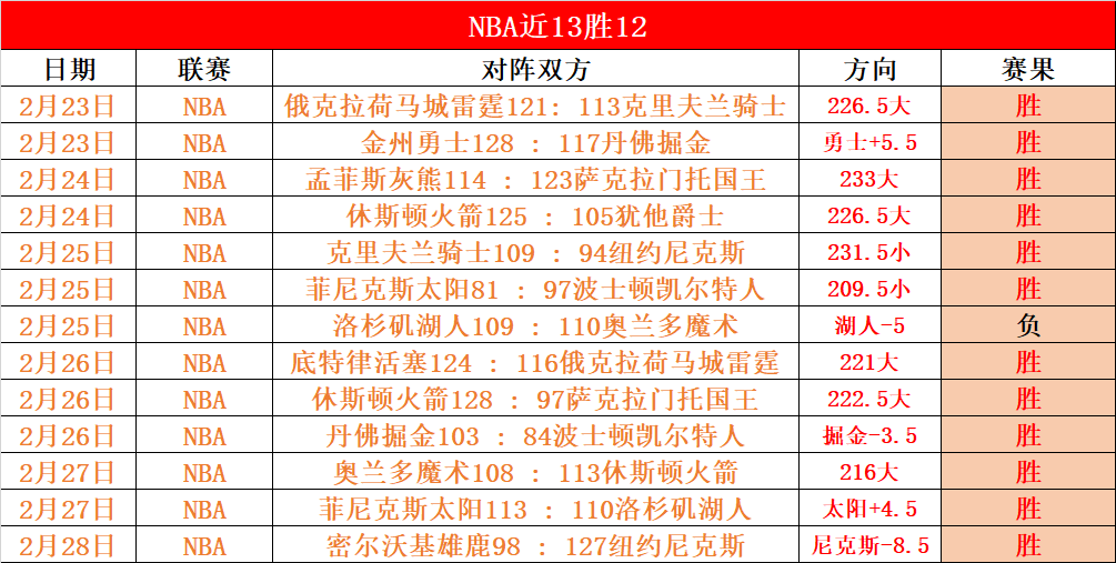 利物浦再次,外租格魯伊,万镑转会收,万博体育,ManBetX,万博体育网址,万博app,万博官网,万博集团