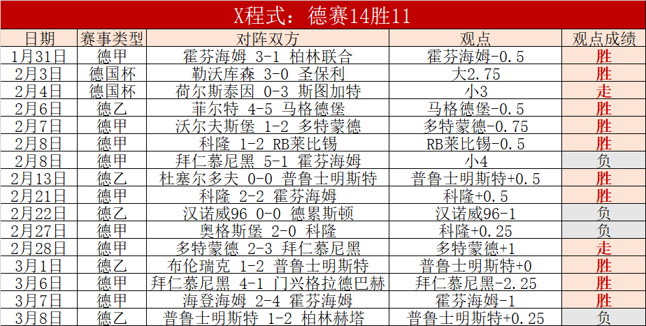 捷克队长达,里达宣布告,别国家队服,万博体育,ManBetX,万博体育网址,万博app,万博官网,万博集团