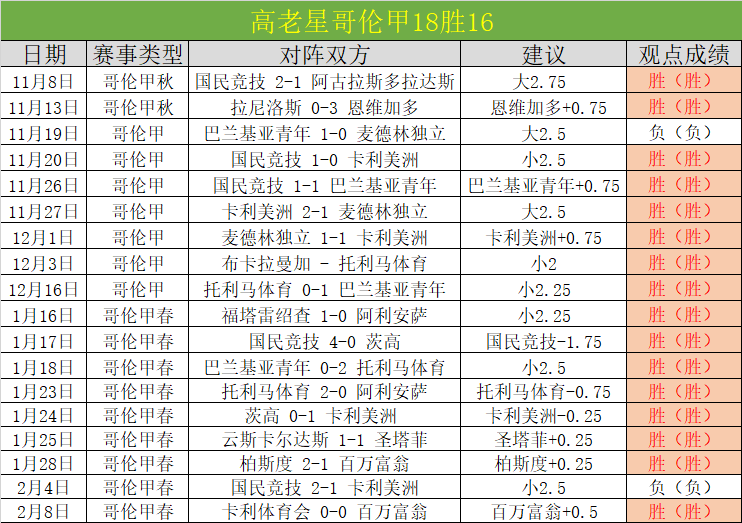 切尔西欲终,结三连败困,南安普顿保,万博体育,ManBetX,万博体育网址,万博app,万博官网,万博集团
