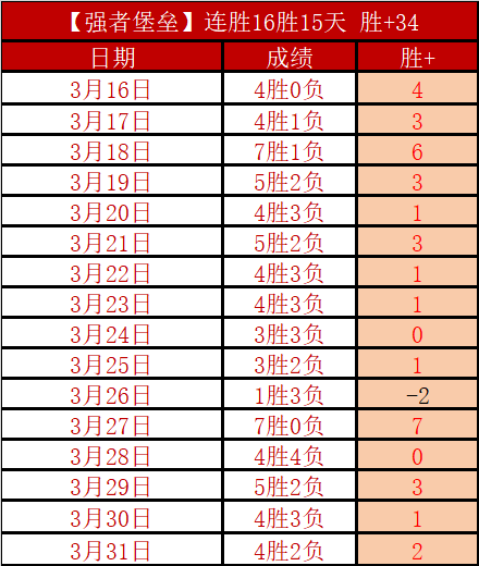 科纳特转会,皇马无果,利物浦兴趣,万博体育,ManBetX,万博体育网址,万博app,万博官网,万博集团