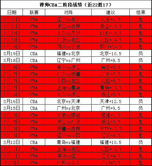 校园活力春,潮涌,体育盛宴,万博体育,ManBetX,万博体育网址,万博app,万博官网,万博集团
