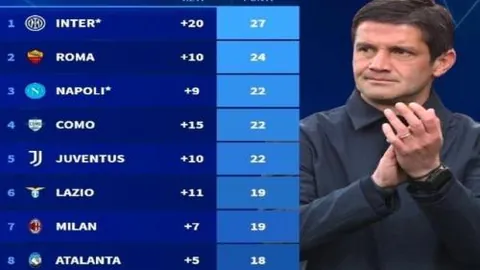 传奇前锋直言：施洛特贝克光芒四射，多特恐难留其足印 —— 德甲激情战直播前瞻